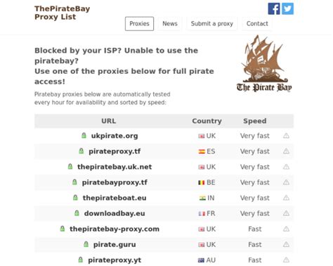 torrent proxy list|pirate bay proxy list alternative.